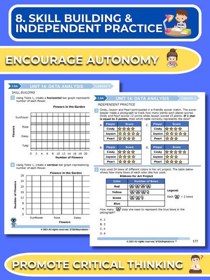 Mathtastico! 3rd Grade Math Bundle Unit 14 (Data Analysis) - E-Book