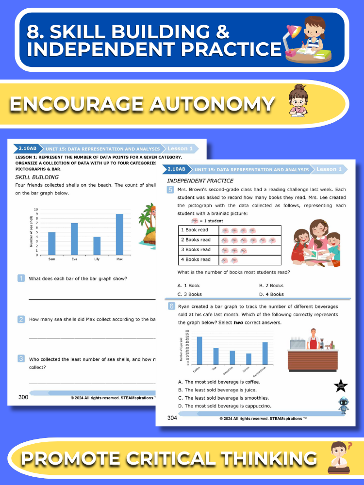 Mathtastico! 2nd Grade Math Bundle Unit 15 Data Representation & Analysis - E-Book