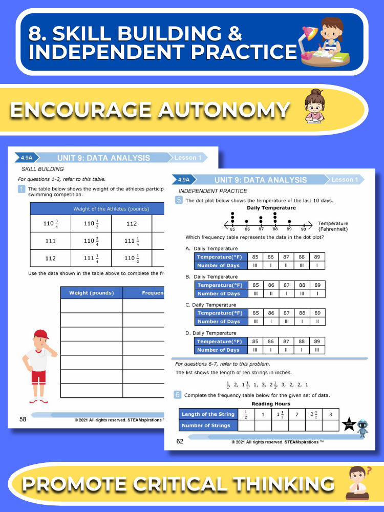 Mathtastico! 4th Grade Math Bundle Unit 9 Data Analysis - E-Book