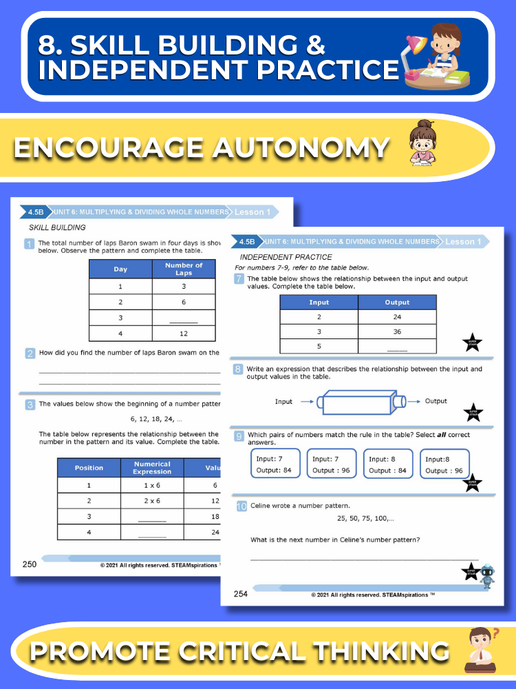 Mathtastico! 4th Grade Math Bundle Unit 6 Multiplying & Dividing Whole Numbers - E-Book