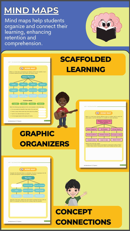 5th Grade Unit 7: The Solar System – STEAMspirations Level Up 2.0