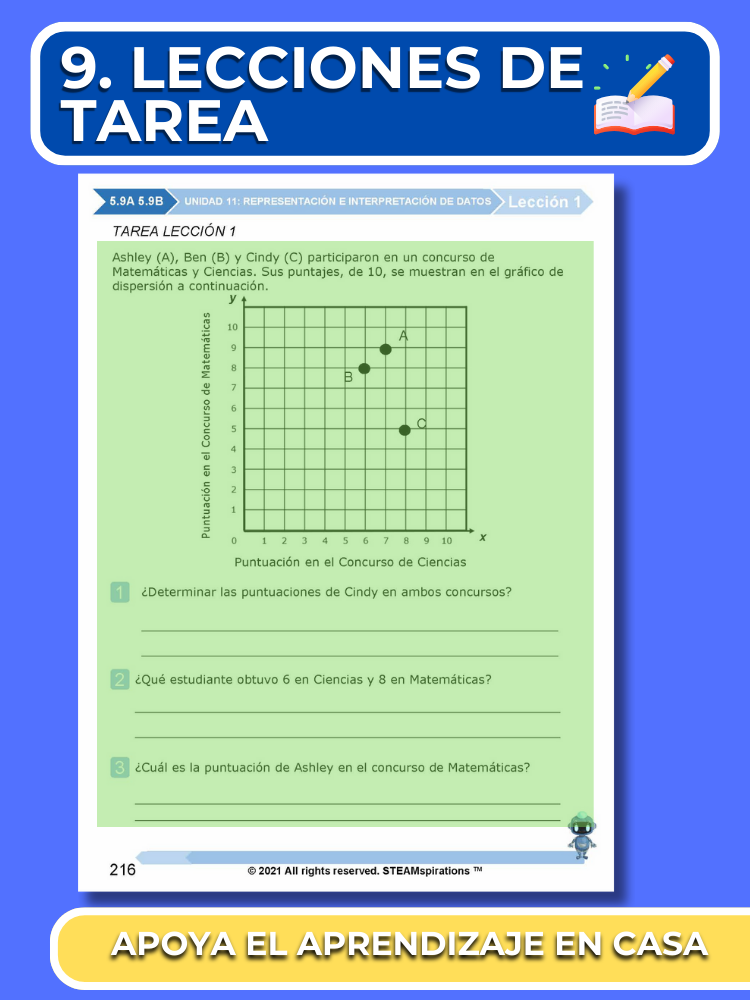 ¡Mathtástico! 5to Grado Unidad 11: REPRESENTACIÓN E INTERPRETACIÓN DE DATOS - Libro Electrónico