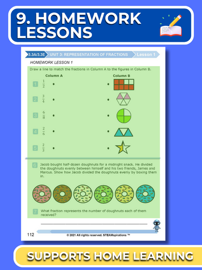 Mathtastico! 3rd Grade Math Bundle Unit 3 Fraction Representations - E-Book