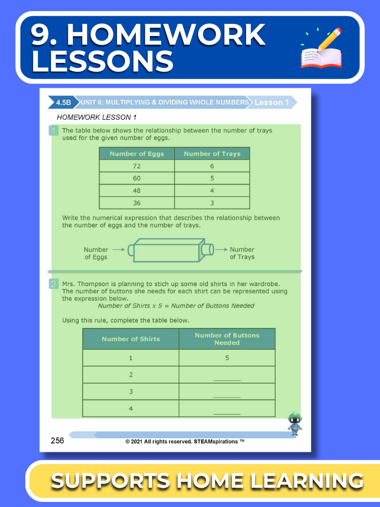 Mathtastico! 4th Grade Math Bundle Unit 6 Multiplying & Dividing Whole Numbers - E-Book