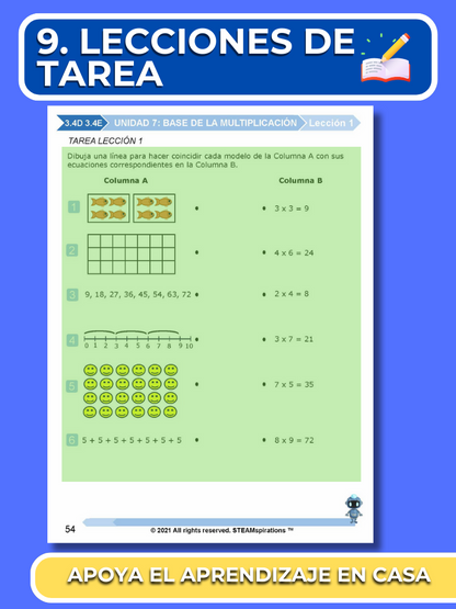 ¡Mathtástico! 3er Grado Unidad 7: Base De La Multiplicación - Libro Electrónico