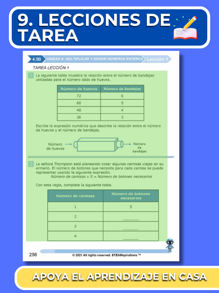 ¡Mathtástico! 4to Grado Unidad 6: MULTIPLICAR Y DIVIDIR NÚMEROS ENTEROS - Libro Electrónico