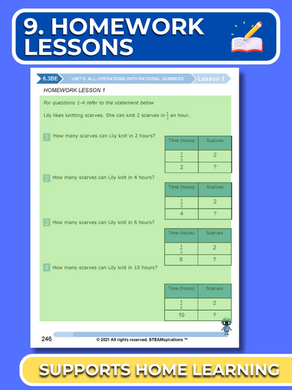 Mathtastico! 6th Math Unit 5 All Operations with Rational Numbers - E-Book