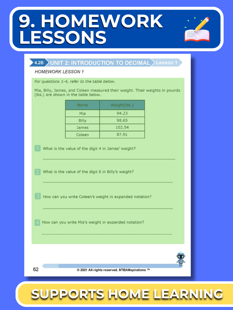 Mathtastico! 4th Grade Math Bundle Unit 2 Introduction to Decimals - E-Book