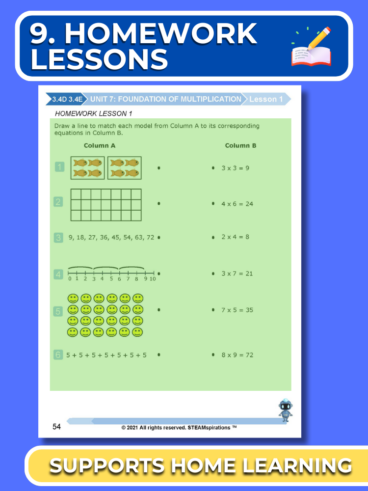 Mathtastico! 3rd Grade Math Bundle Unit 7 (Foundation of Multiplication) - E-Book