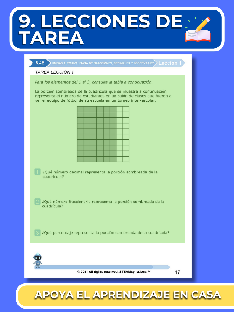 ¡Mathtástico! 6to Grado Unidad 1: Equivalencia de Fracciones, Decimales y Porcentajes - Libro Electrónico