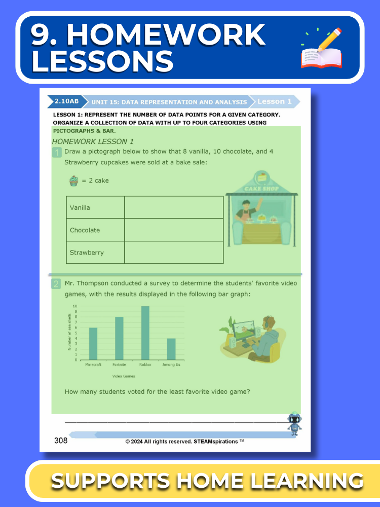 Mathtastico! 2nd Grade Math Bundle Unit 15 Data Representation & Analysis - E-Book