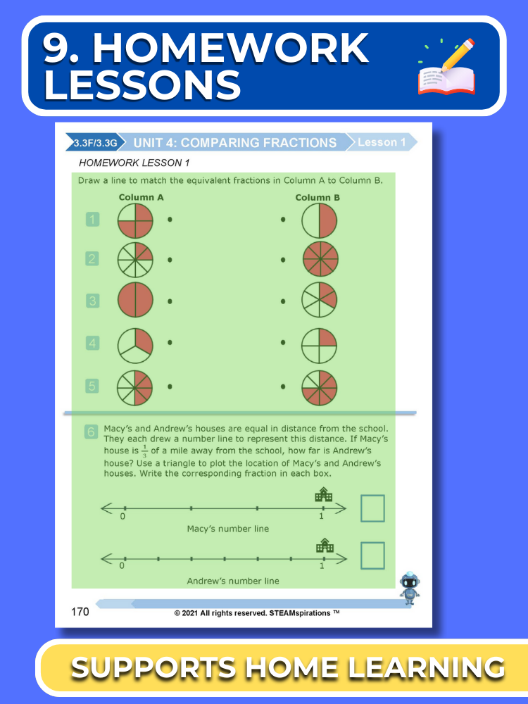 Mathtastico! 3rd Grade Math Bundle Unit 4 Comparing Fractions - E-Book