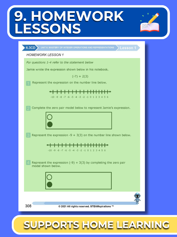 Mathtastico! 6th Math Unit 6 Mastery of Integer Operations & Representations - E-Book