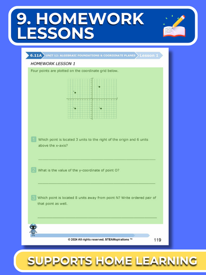 Mathtastico! 6th Math Unit 12 Algebraic Foundations & Coordinate Planes - E-Book