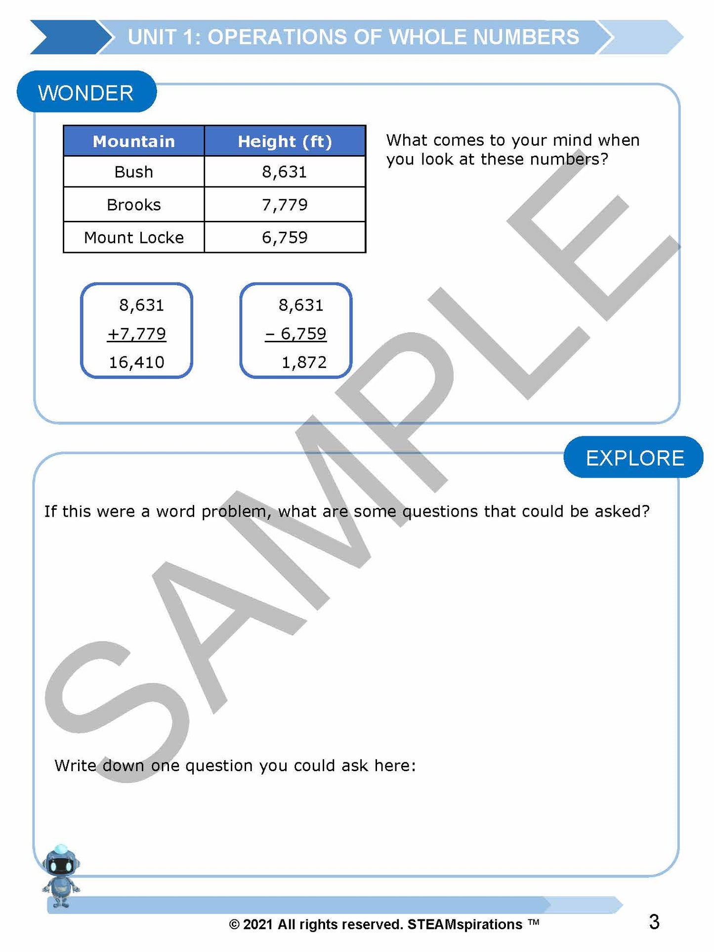 5th Grade Units 1-7 E-Book