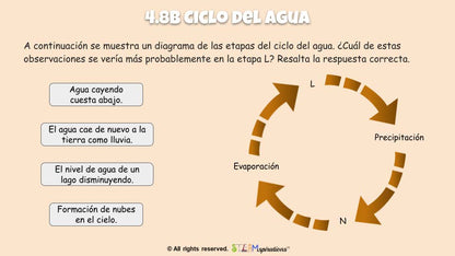 ¡Sube de nivel! Ciencia: Tierra y Espacio (Edición Digital)