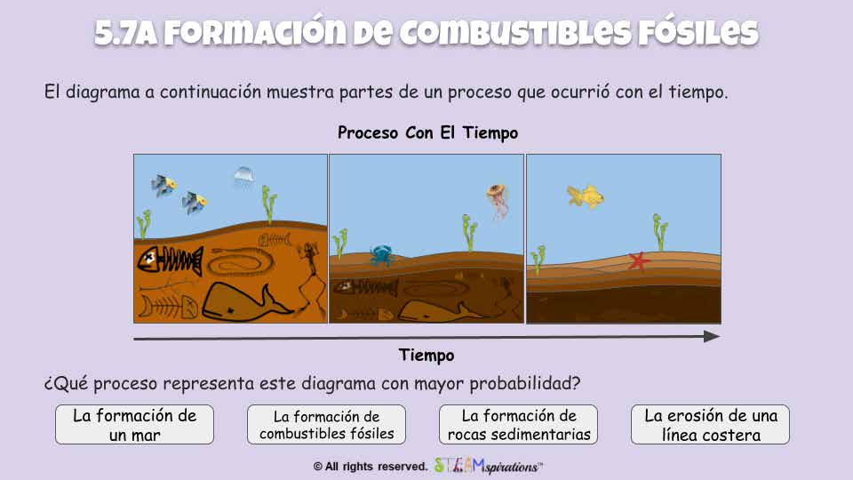 ¡Nivel Superior! Ciencias: Recursos Naturales y Cambios en la Superficie Terrest