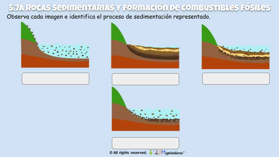 ¡Nivel Superior! Ciencias: Recursos Naturales y Cambios en la Superficie Terrest