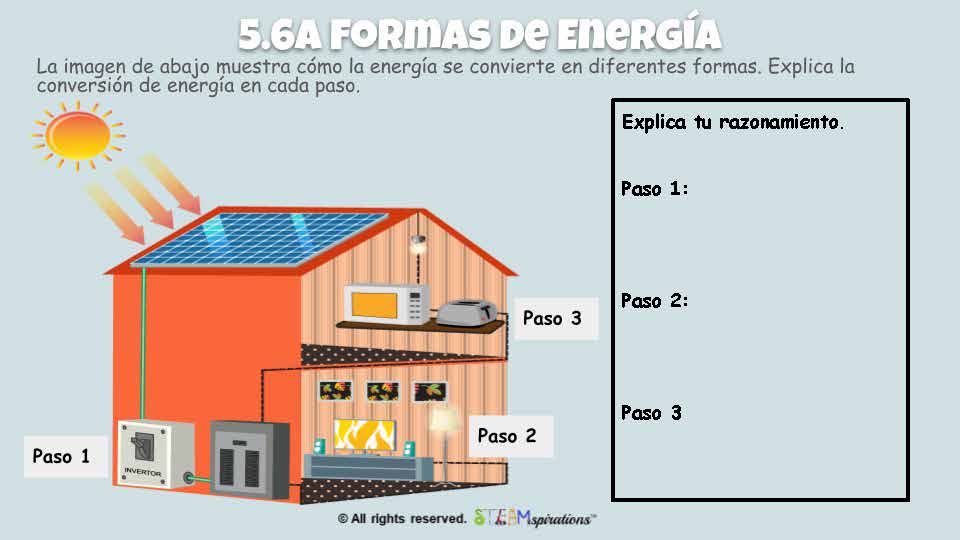 ¡Nivel Superior! Ciencia: Fuerza, Movimiento y Energía (Edición Digital)