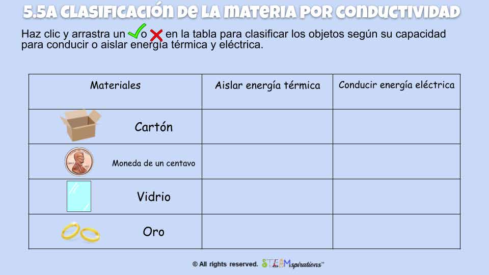 ¡Sube de Nivel! Ciencia: Propiedades Físicas de la Materia (Edición Digital)