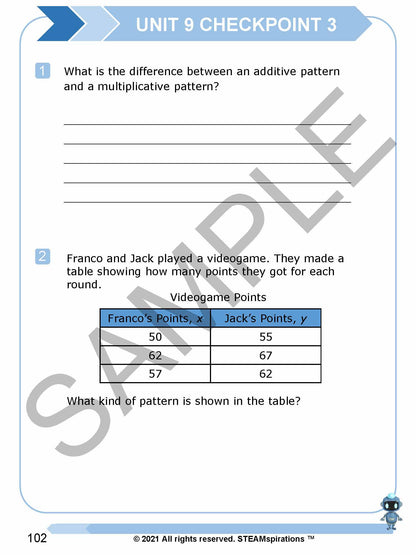 5th Grade Units 8-13 E-Book