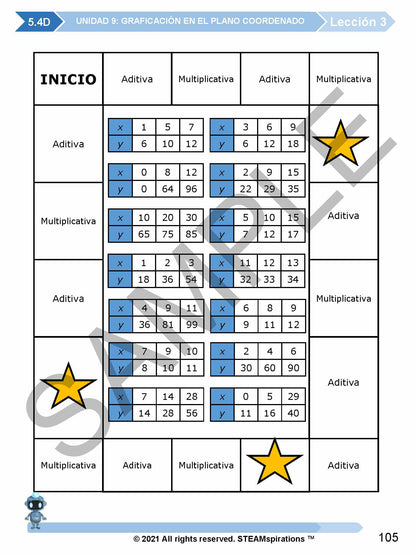 5to Grado Unidades 8-13 Libro Electrónico