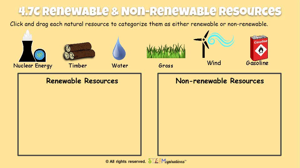 LVL Up! Science: Natural Resources & Changes to Earth’s Surface -Digital Edition