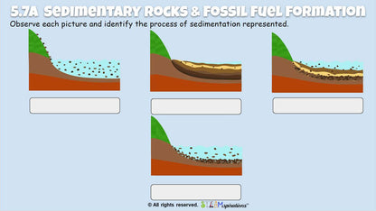 LVL Up! Science: Natural Resources & Changes to Earth’s Surface -Digital Edition