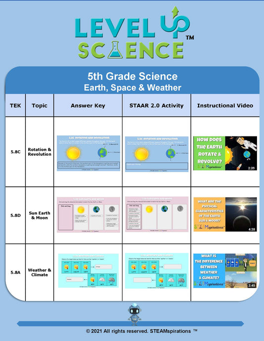 LVL Up! Science: Earth & Space (Digital Edition)