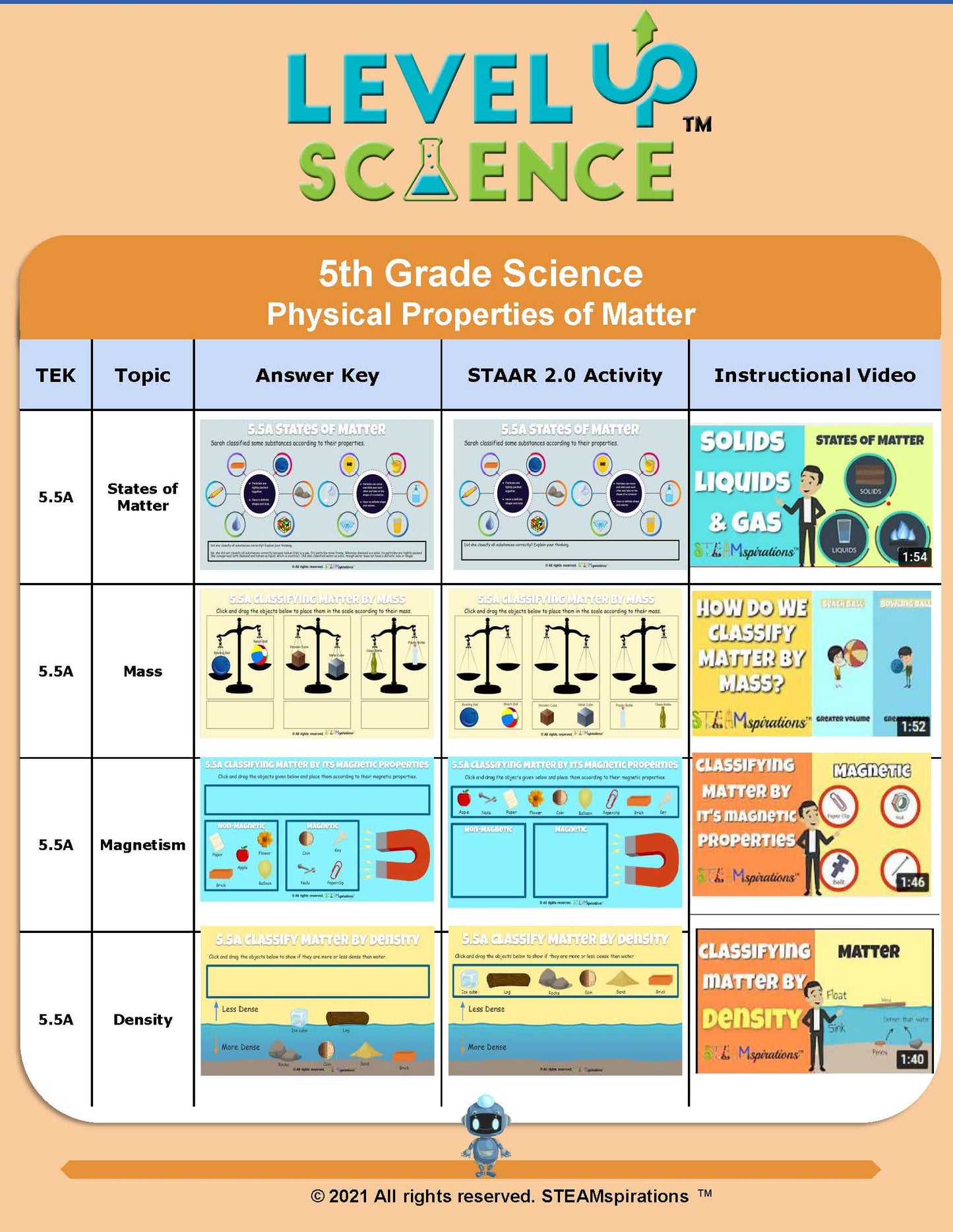 LVL Up! Science: Physical Properties of Matter (Digital Edition)