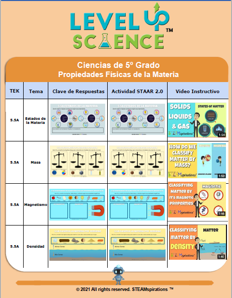 ¡Sube de Nivel! Ciencia: Propiedades Físicas de la Materia (Edición Digital)