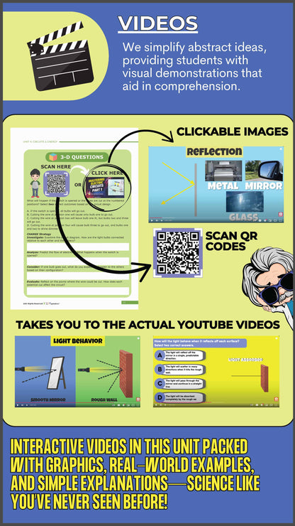 5th Grade Unit 5 – Properties of Light – STEAMspirations Level Up 2.0