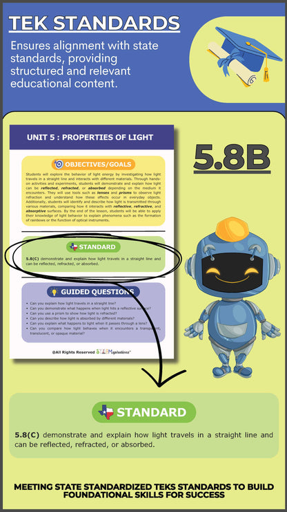 5th Grade Unit 5 – Properties of Light – STEAMspirations Level Up 2.0