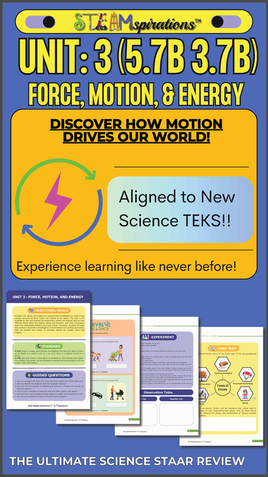 5th Grade Unit 3 – Force, Motion, & Energy – STEAMspirations Level Up 2.0