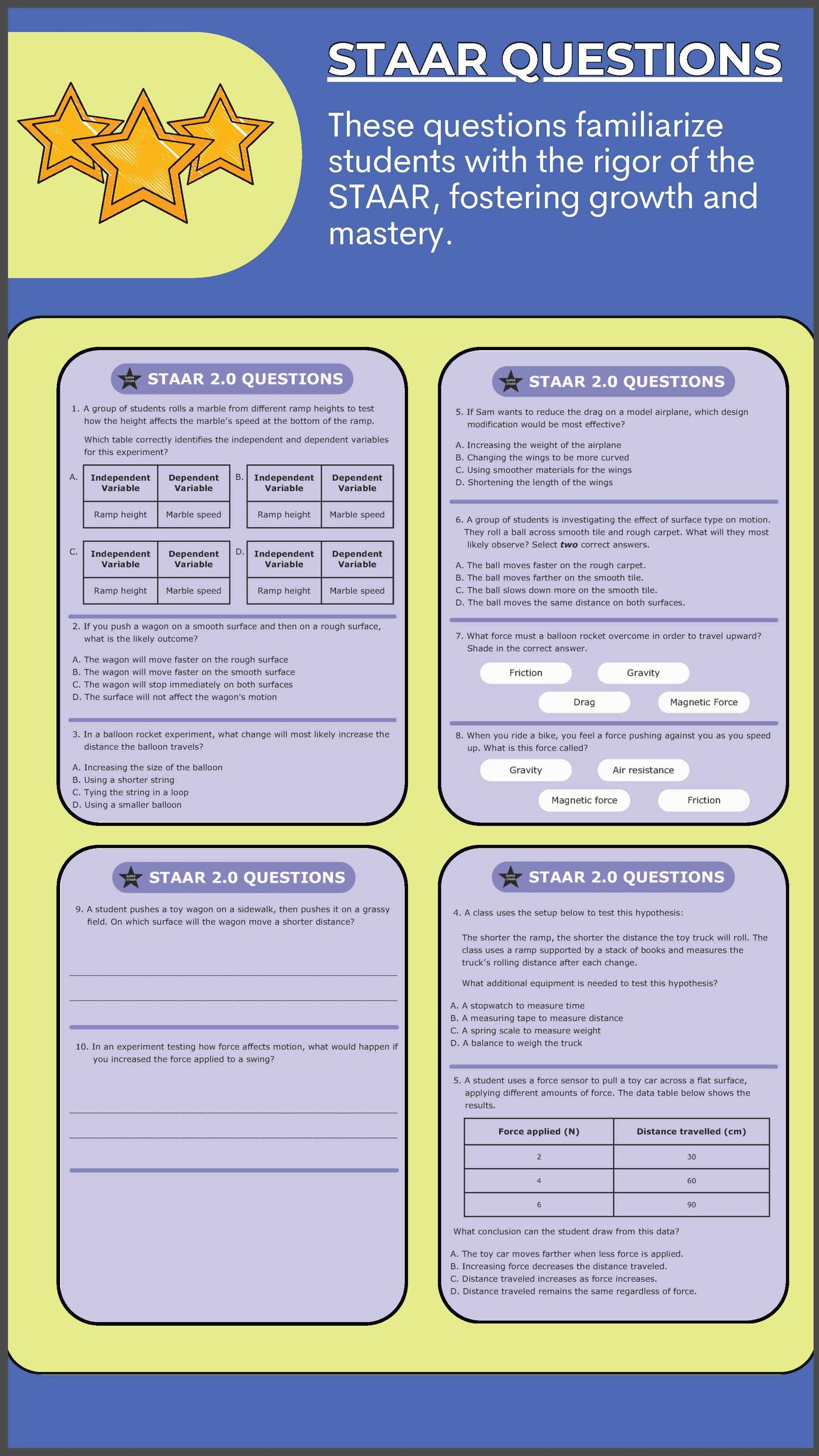 5th Grade Unit 3 – Force, Motion, & Energy – STEAMspirations Level Up 2.0