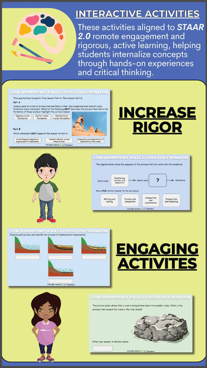 5th Grade Unit 9: Rock Cycle – STEAMspirations Level Up 2.0