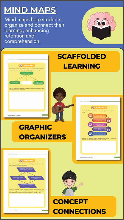 5th Grade Unit 9: Rock Cycle – STEAMspirations Level Up 2.0