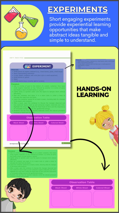 5th Grade Unit 9: Rock Cycle – STEAMspirations Level Up 2.0