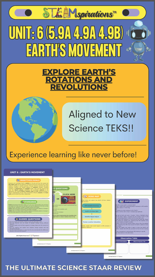 5th Grade Unit 6: Earth’s Movement – STEAMspirations Level Up 2.0