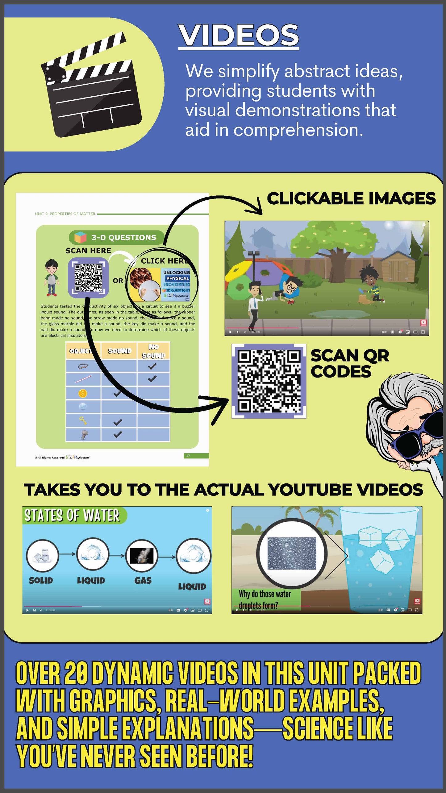 5th Grade Unit 1 – Properties of Matter – STEAMspirations Level Up 2.0