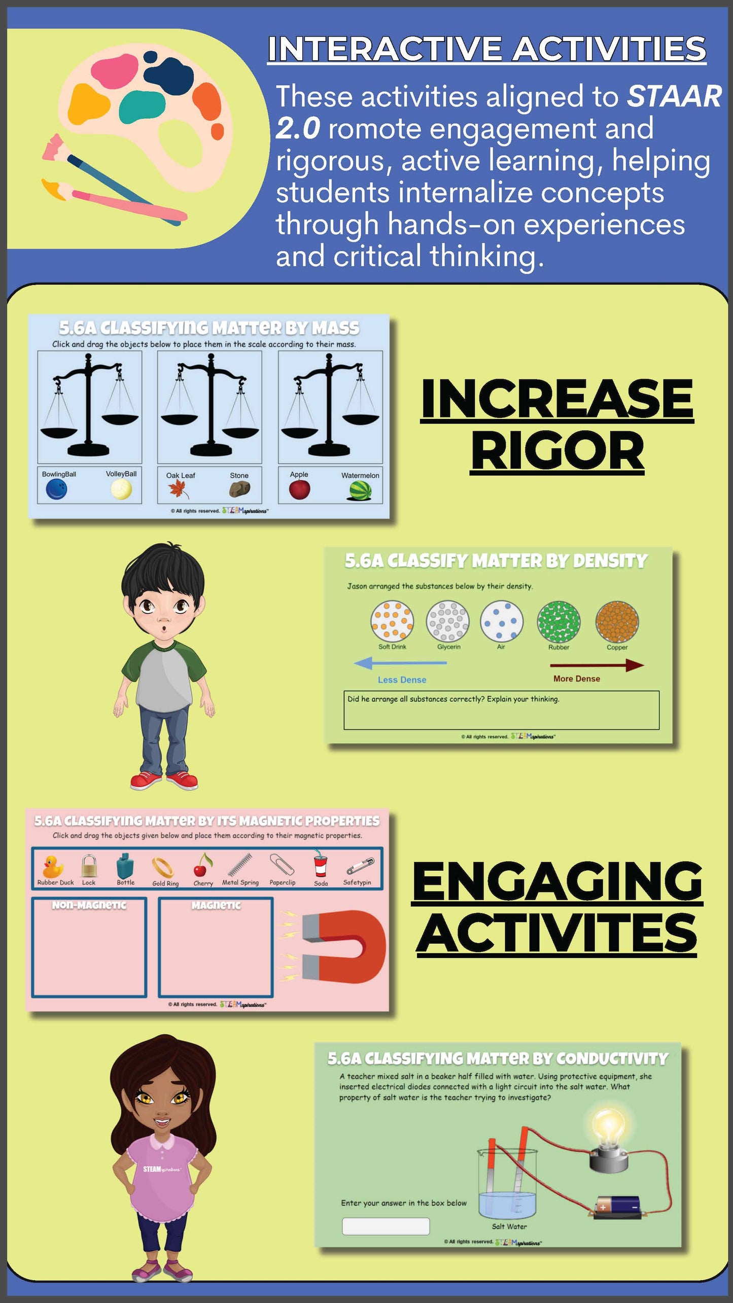 5th Grade Unit 1 – Properties of Matter – STEAMspirations Level Up 2.0