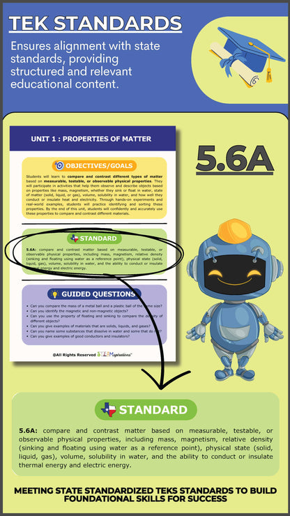 5th Grade Unit 1 – Properties of Matter – STEAMspirations Level Up 2.0