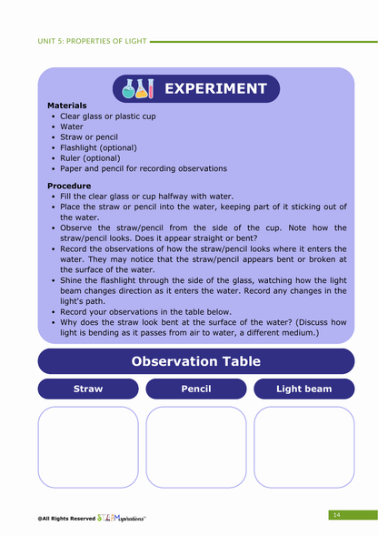 5th Grade Unit 5 – Properties of Light – STEAMspirations Level Up 2.0