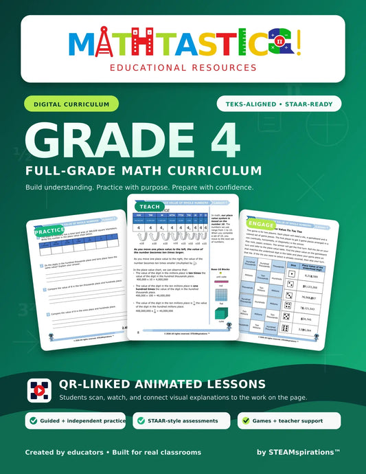 Mathtastico Grade 4 multi-unit math curriculum cover